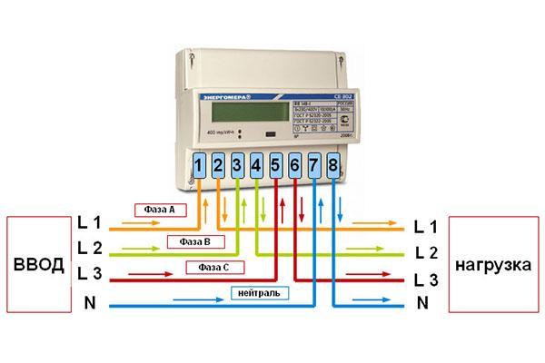 schéma de connexion des compteurs à trois taux