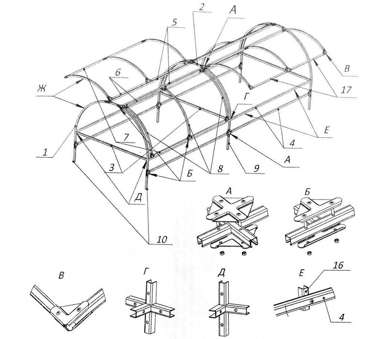 serre papillon attaches
