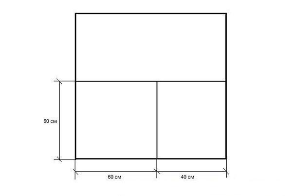 Dimensions du fond et du couvercle de l'incubateur