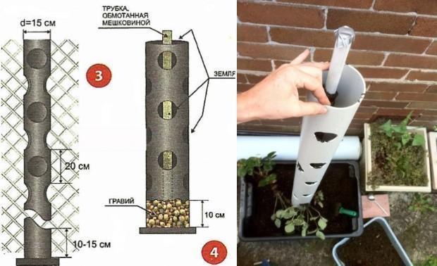 Parterre de fleurs vertical fait de tuyaux en PVC