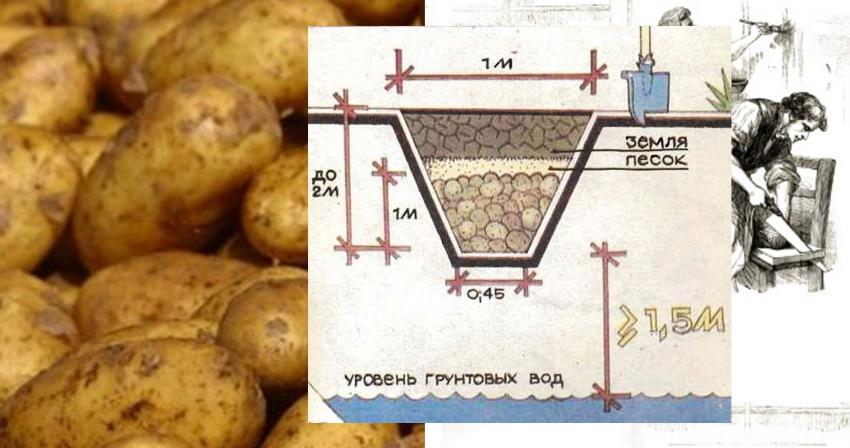 cómo hacer una pila de patatas de hueso