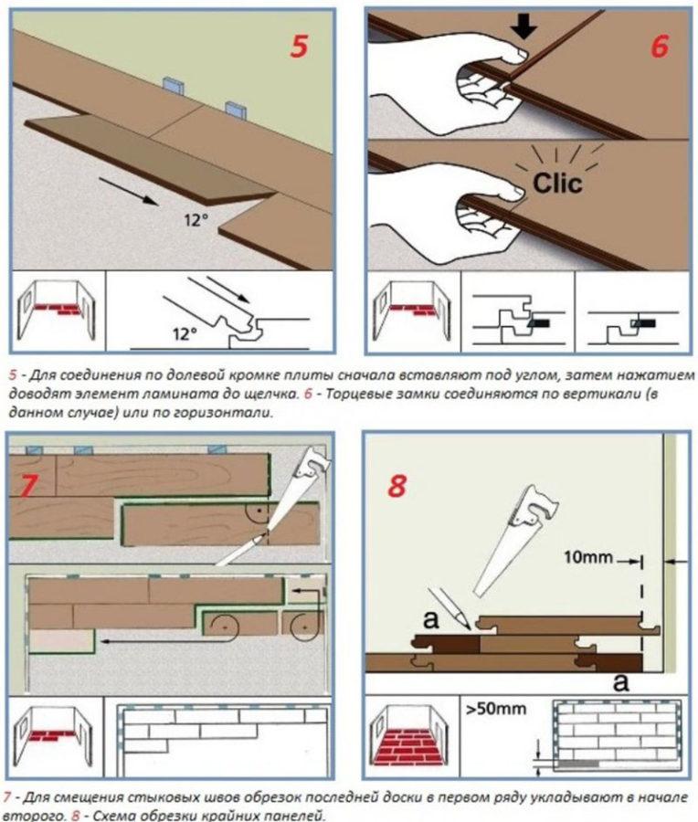 règles de pose du stratifié