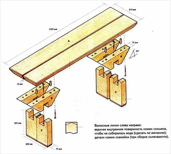 dimensions banc de jardin