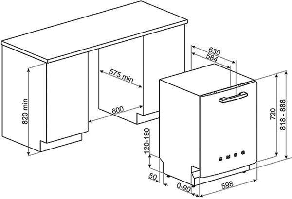 dimensions niche et lave-vaisselle